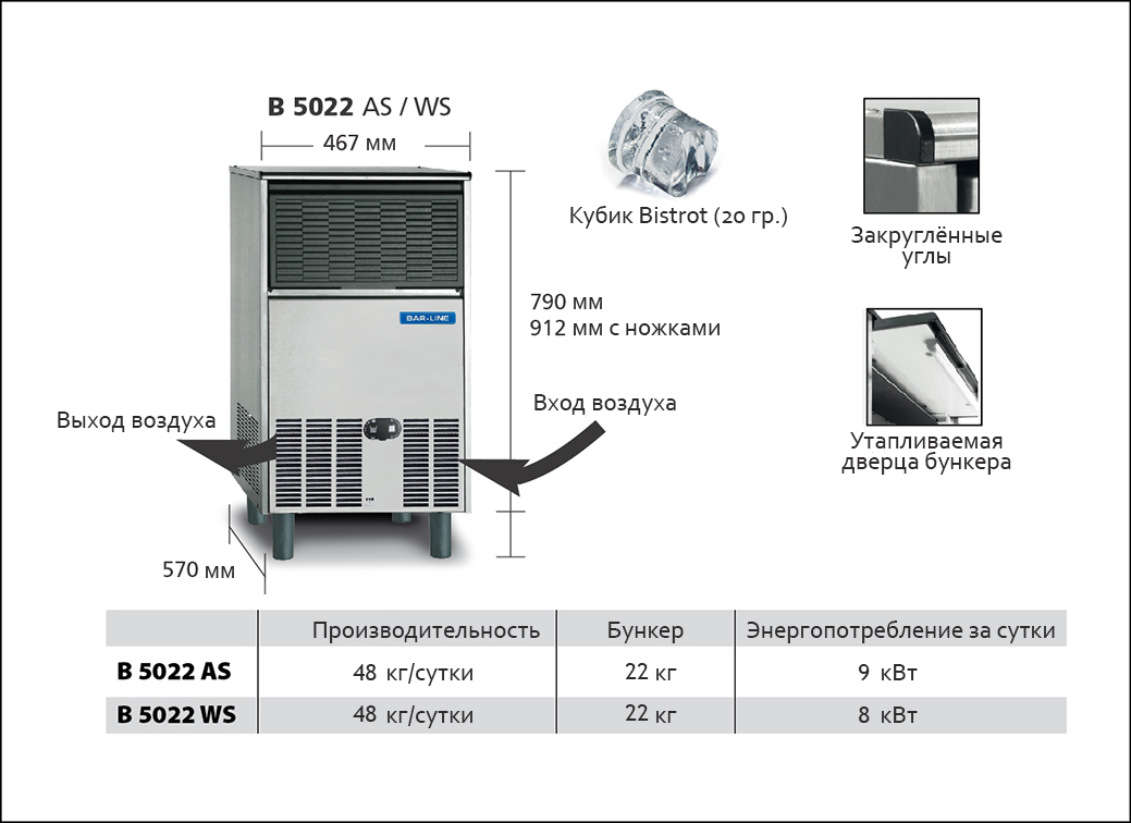 Льдогенератор кубикового льда Bar Line B 5022 WS - Изображение 2