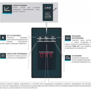Пароконвектомат UNOX XEBL-16EU-E1RS - Изображение 2