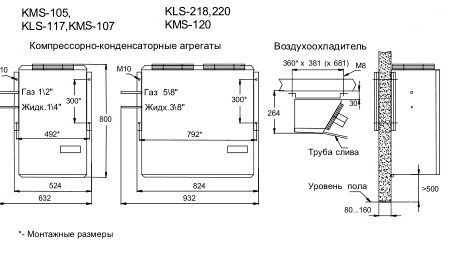 Сплит-система холодильная среднетемпературная Ариада КMS 107 - Изображение 2